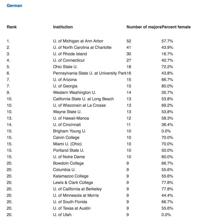 Screen Shot 2020-04-10 at 12.05.05